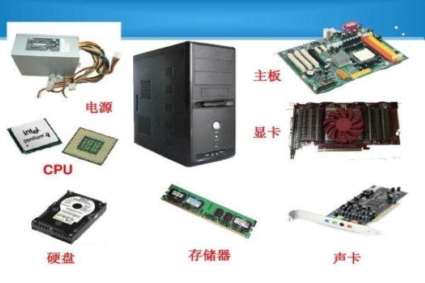计算机硬件与软件的关系 计算机系统服务的根本基础
