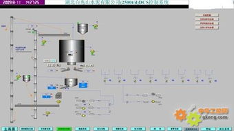 UniMAT PLC在某水泥厂DCS控制系统中的自动化应用方案